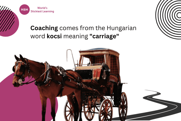 Coaching comes from the Hungarian word kocsi meaning carriage with carriage image