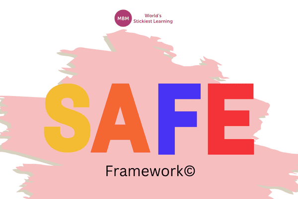 Safe framework for speaking up Safe framework for speaking up