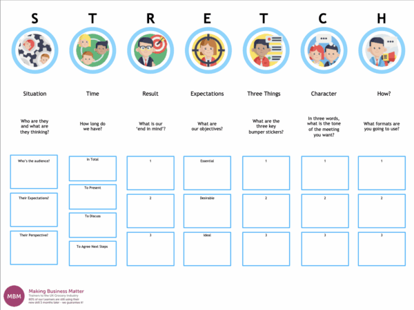 Presentation Skills STRETCH Template