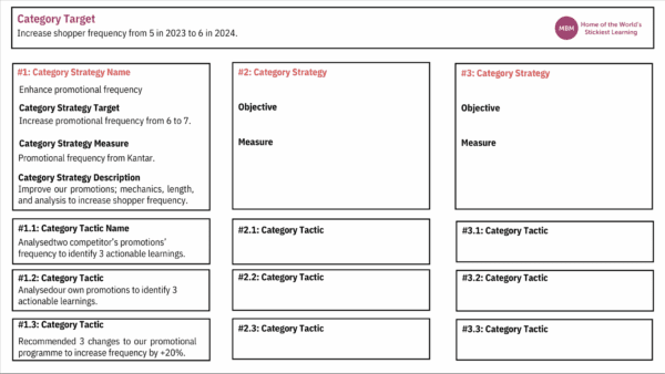 Category Target Template