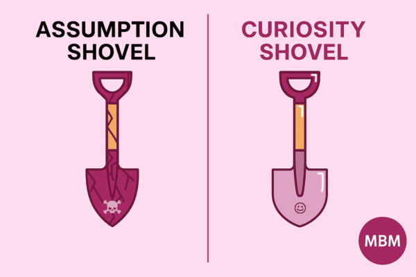 graphic showing two shovels, assumption shovel on the left and curiosity shovel on the right with MBM logo