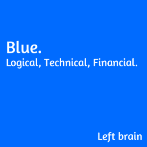 HBDI blue explanation card