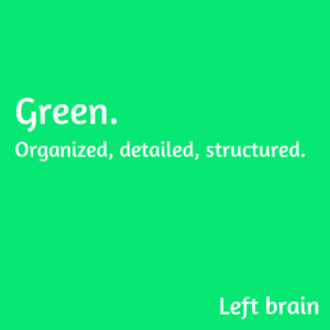 HBDI green explanation card