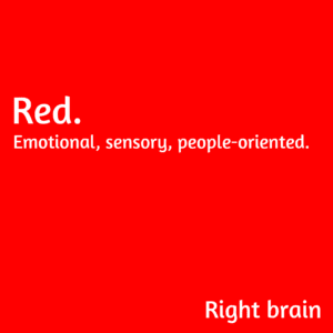 HBDI Red explanation card