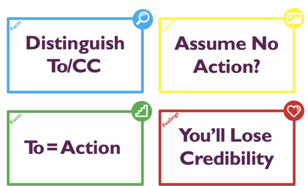 email mistakes graphic 1