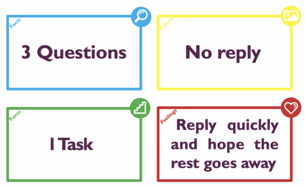 Email mistakes graphic 19