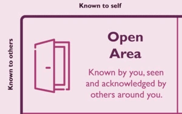 Open Area