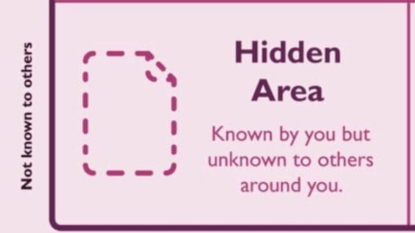 The Hidden Area
