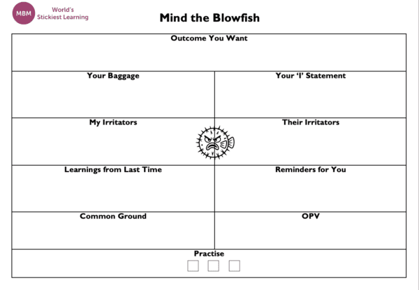 Practical Conflict Resolution Template
