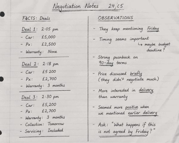 negotiation notes