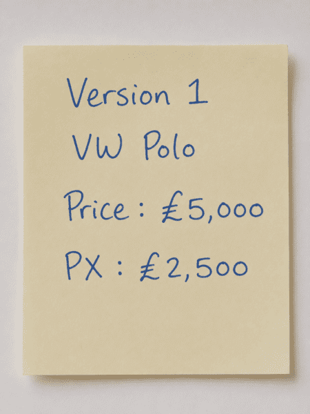 Meeting notes