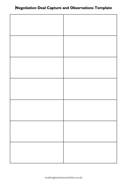 Negotiation Template